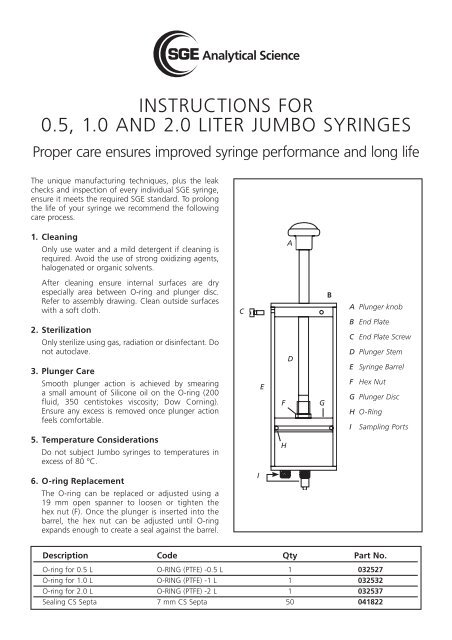 0.5, 1.0 and 2.0 Litre Jumbo Syringe Instructions - SGE Analytical ...