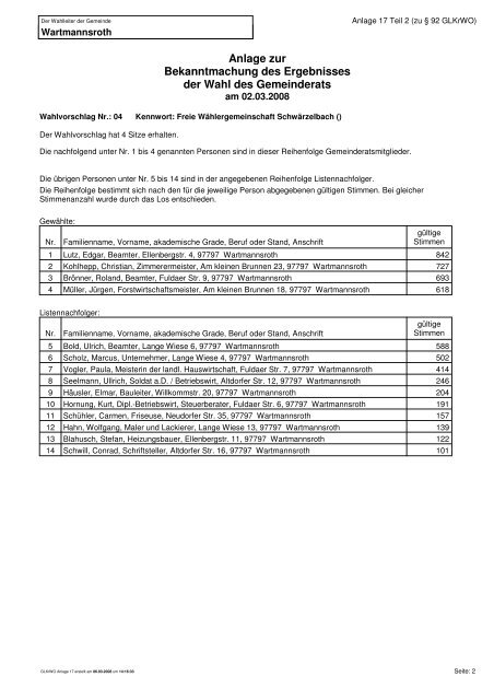 Bekanntmachung des Ergebnisses der Wahl des Gemeinderats