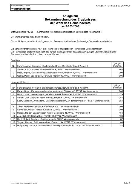 Bekanntmachung des Ergebnisses der Wahl des Gemeinderats