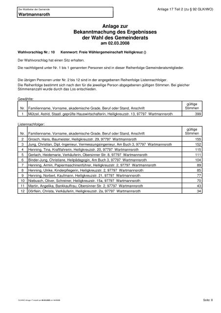 Bekanntmachung des Ergebnisses der Wahl des Gemeinderats