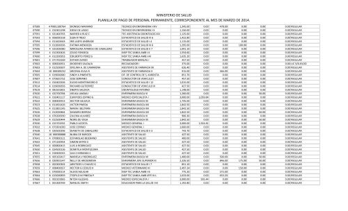 11.4 Gastos de RepresentaciÃ³n - Ministerio de Salud