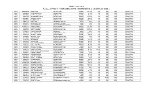 11.4 Gastos de RepresentaciÃ³n - Ministerio de Salud