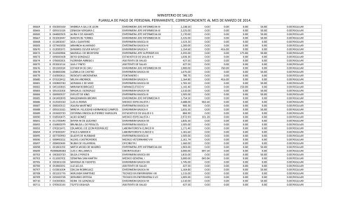 11.4 Gastos de RepresentaciÃ³n - Ministerio de Salud