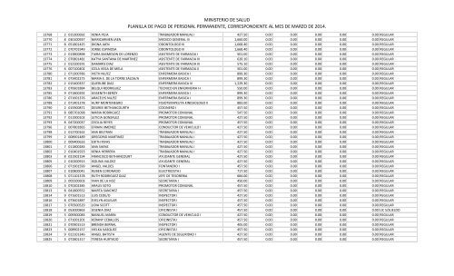 11.4 Gastos de RepresentaciÃ³n - Ministerio de Salud