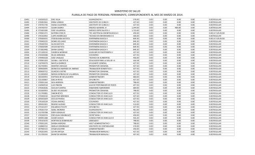 11.4 Gastos de RepresentaciÃ³n - Ministerio de Salud