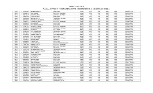 11.4 Gastos de RepresentaciÃ³n - Ministerio de Salud