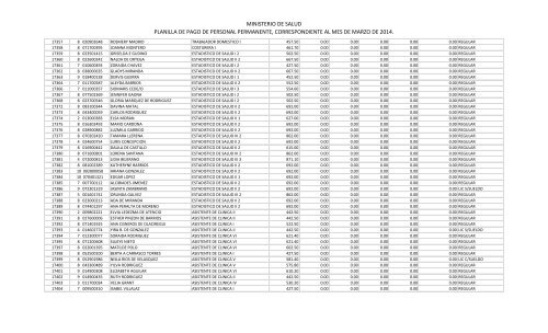 11.4 Gastos de RepresentaciÃ³n - Ministerio de Salud