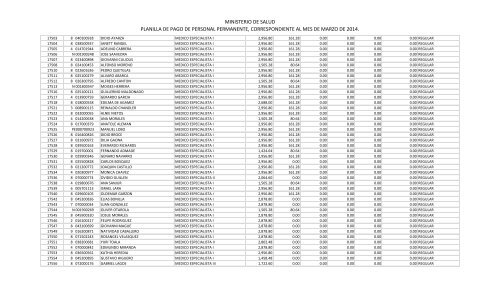 11.4 Gastos de RepresentaciÃ³n - Ministerio de Salud