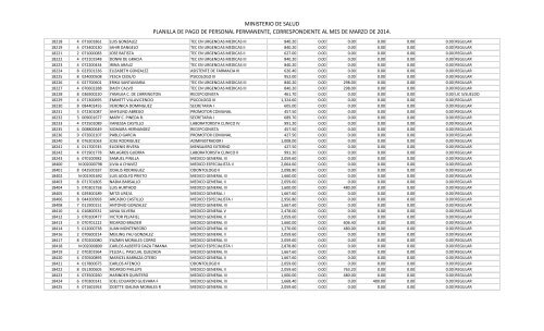 11.4 Gastos de RepresentaciÃ³n - Ministerio de Salud