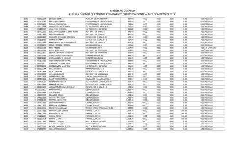 11.4 Gastos de RepresentaciÃ³n - Ministerio de Salud