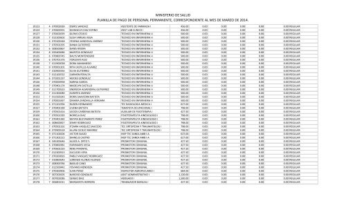 11.4 Gastos de RepresentaciÃ³n - Ministerio de Salud