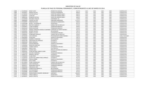 11.4 Gastos de RepresentaciÃ³n - Ministerio de Salud