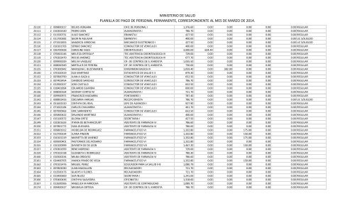 11.4 Gastos de RepresentaciÃ³n - Ministerio de Salud