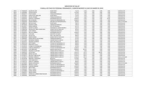 11.4 Gastos de RepresentaciÃ³n - Ministerio de Salud