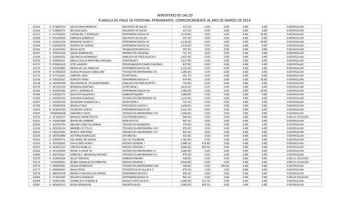 11.4 Gastos de RepresentaciÃ³n - Ministerio de Salud