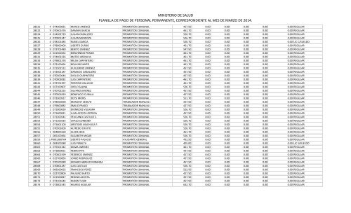 11.4 Gastos de RepresentaciÃ³n - Ministerio de Salud