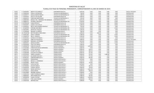 11.4 Gastos de RepresentaciÃ³n - Ministerio de Salud