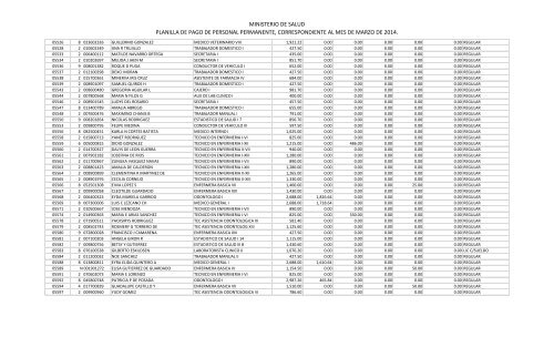 11.4 Gastos de RepresentaciÃ³n - Ministerio de Salud