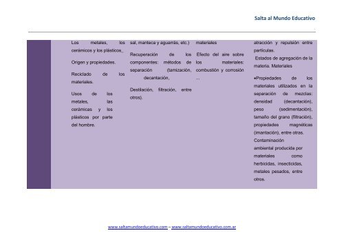 2Âº y 3Âº Ciclo ÃREA CIENCIAS NATURALES - Salta al Mundo ...