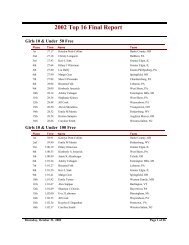 2002 Top 16 Final Report - YMCA National Swimming and Diving