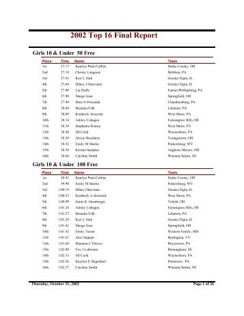 2002 Top 16 Final Report - YMCA National Swimming and Diving