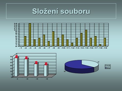 Autoimunitní onemocnění GIT CS, NSZ, AIH