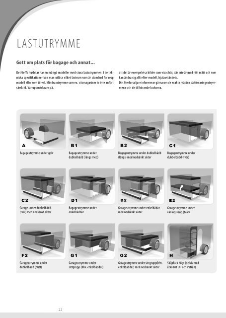 Tekniska data/Prislista husbilar Premium-Klass 2013 - Dethleffs