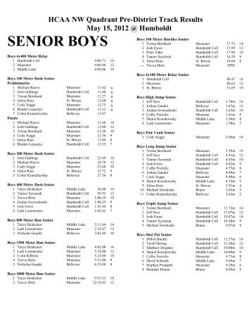 HCAA NW Quadrant Pre-District Track Results May 15, 2012 ...