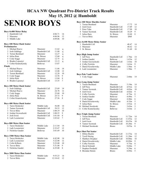 HCAA NW Quadrant Pre-District Track Results May 15, 2012 ...