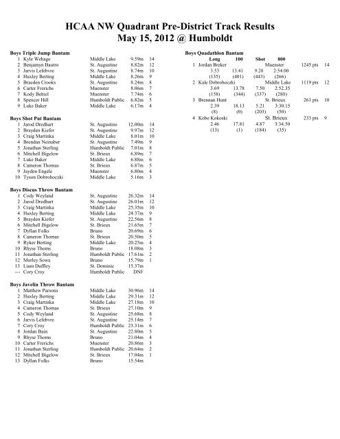 HCAA NW Quadrant Pre-District Track Results May 15, 2012 ...