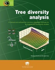Tree diversity analysis. A manual and software for - Click Here