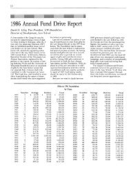 1986 nual Fund Drive Report - University of Wisconsin  Law School