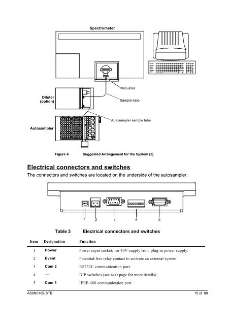 AS9N010B.STB AS-93plus Service Manual.fm - LIQUID-scan GmbH ...