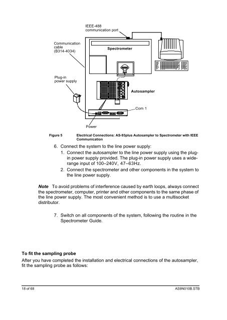 AS9N010B.STB AS-93plus Service Manual.fm - LIQUID-scan GmbH ...