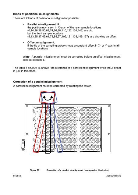 AS9N010B.STB AS-93plus Service Manual.fm - LIQUID-scan GmbH ...