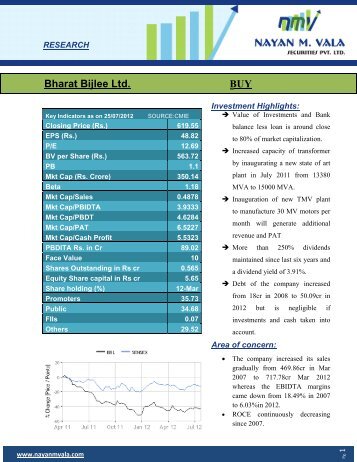 Bharat Bijlee Ltd - Nayan M Vala Securities Pvt. Ltd.