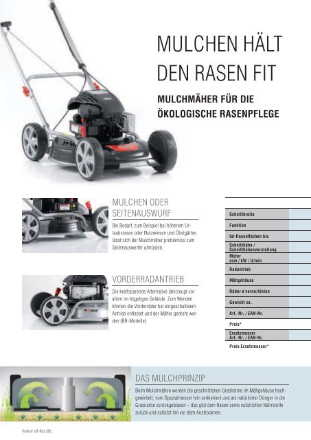 Zum Highline Katalog - AL-KO Garten + Hobby