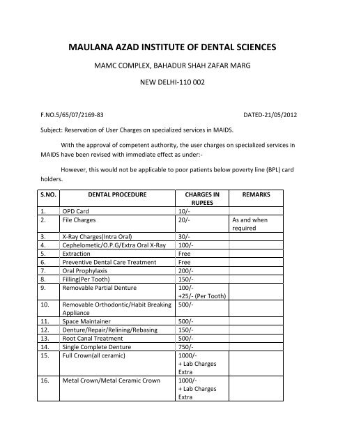 Why Clove Dentistry in Dwarka Doesn't Work…For Everyone The Critical Difference Between Clove Dentistry in Dwarka and Google