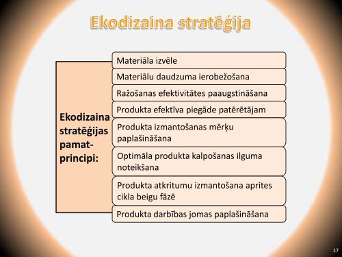 Vides tehnoloÄ£ijas