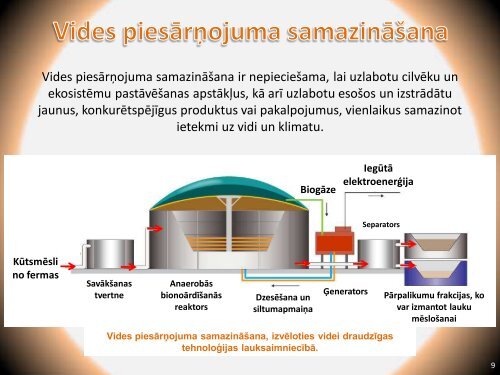 Vides tehnoloÄ£ijas