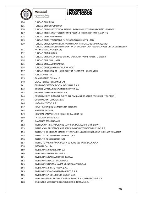 124. FUNDACION CIRENA 125