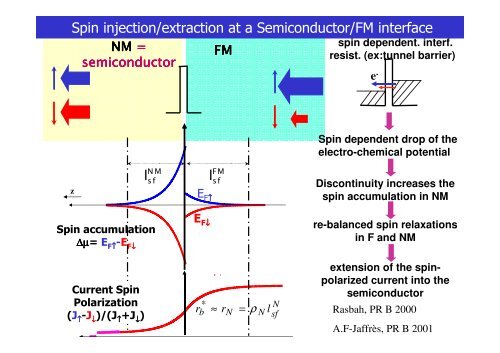 (Microsoft PowerPoint - Acad\351mie_08.ppt [Lecture seule])