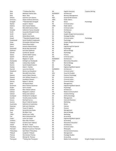Updated Tentative May 2013 Graduation List - Roger Williams ...