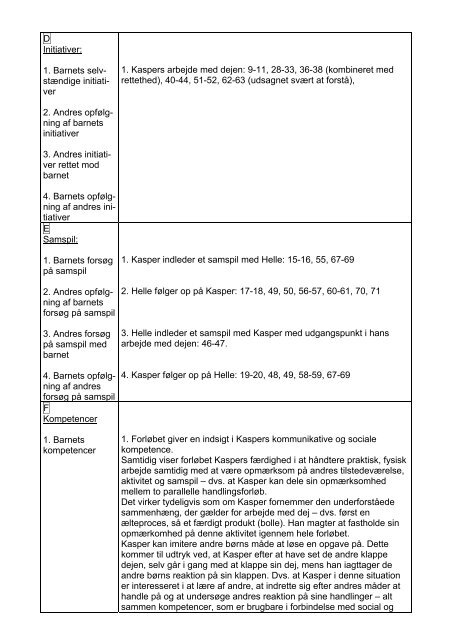 Eksempel 7B: Kasper 1. PRAKTISKE OPLYSNINGER