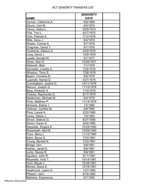 ACT Transfer List 18Oct2012 - Personnel