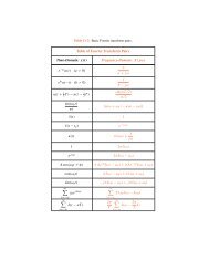 Table of Fourier Transform Pairs Time-Domain: x(t) Frequency ...