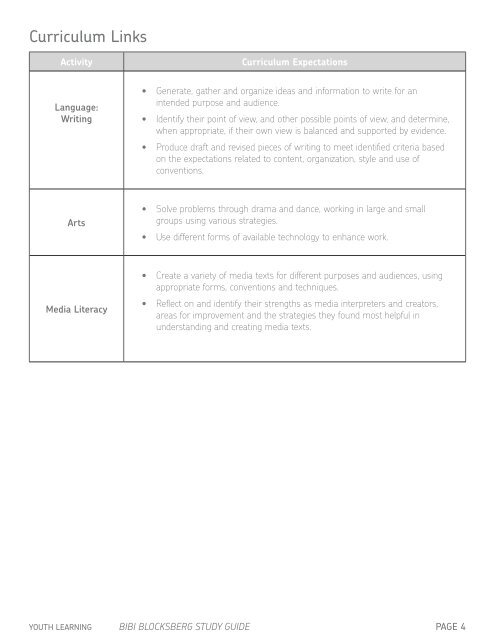 Bibi Blocksberg STUDY GUIDE - Toronto International Film Festival