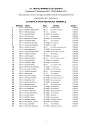 classifica gara - Sportdimontagna.com