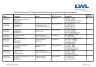 Übersicht über die vom LWL- Integrationsamt Westfalen geförderten ...