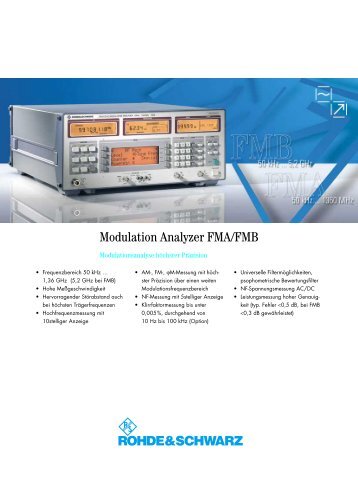 Modulation Analyzer FMA/FMB